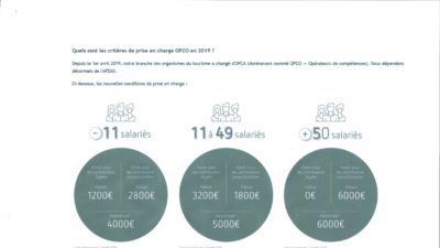 prise en charge des formations commercialisation offices de tourisme
