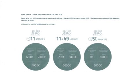 prise en charge des formations commercialisation offices de tourisme