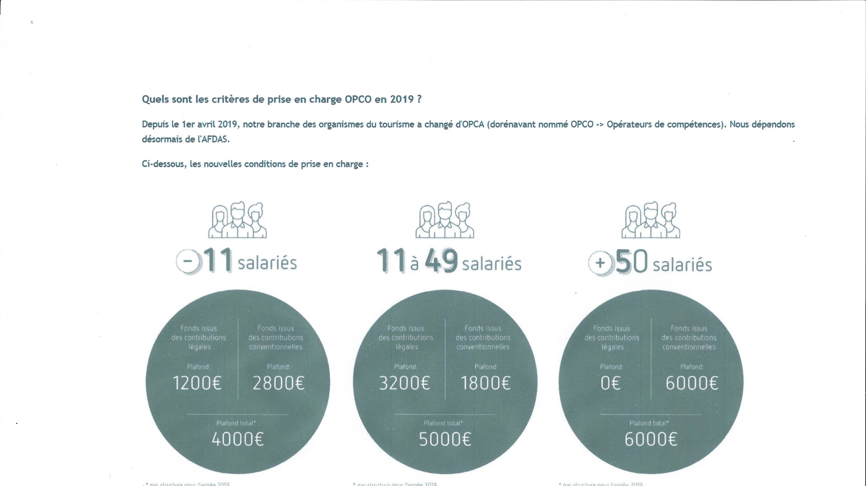 prise en charge des formations commercialisation offices de tourisme